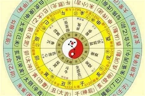 水太多 五行|八字中的水太多怎么办 (八字里水多水旺如何调节)